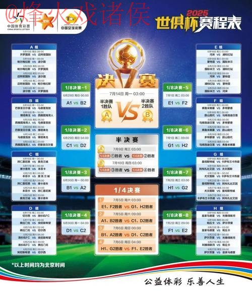 世界杯竞猜教程最佳