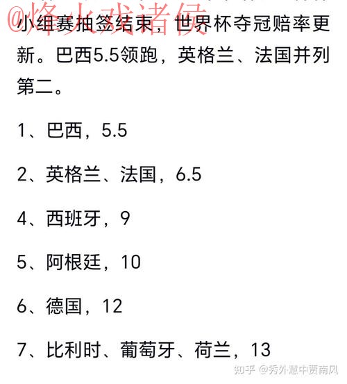 2026世界杯预测