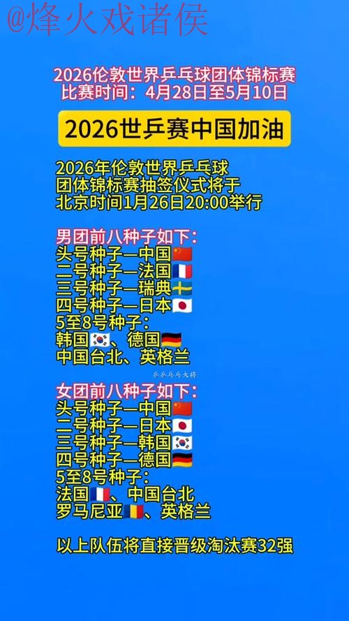 2026世界杯买球排行最佳