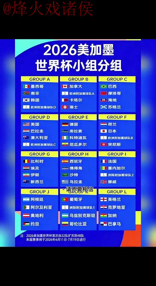 2026世界杯比分注册热门