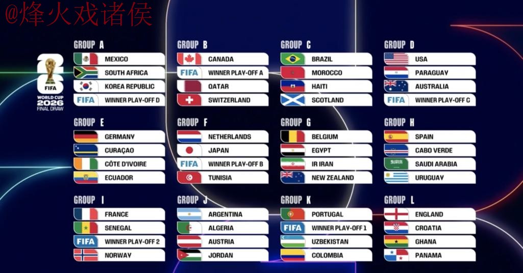 2026世界杯比分平台全站