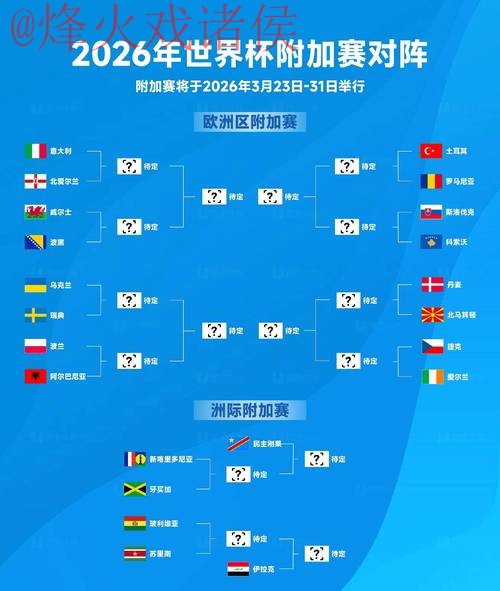 2026世界杯盘口官网
